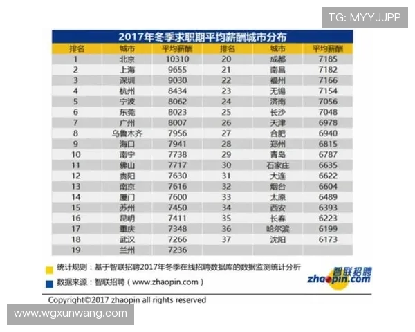 武汉网球队凭借69分稳居大满贯积分榜首位,争夺冠军形势乐观